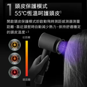 Dyson 戴森HD16 Supersonic Nural 全新一代 智慧吹風機 (普魯士藍)